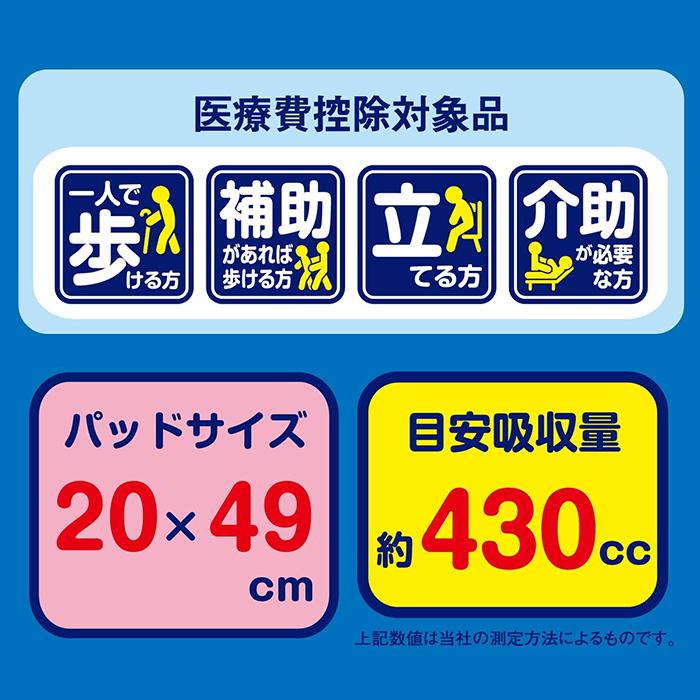 エルモアいちばん 尿とりパッドプラス 430cc 60枚入×6個 20×49cm 大人