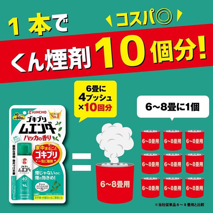 ムエンダー ゴキブリムエンダー40プッシュ ハッカの香り 防除用 ムエンダー ゴキブリムエンダー40プッシュ ハッカの香り 防除用