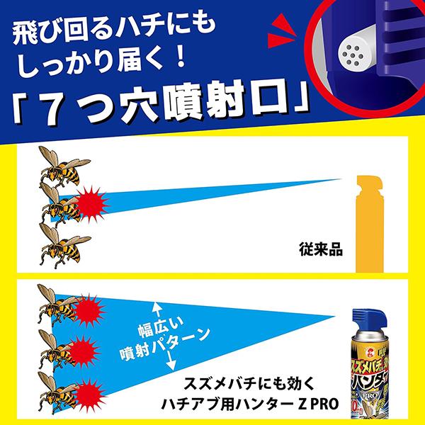 キンチョー スズメバチにも効く ハチ・アブ用ハンターZ PRO キンチョー スズメバチにも効く ハチ・アブ用ハンターZ PRO