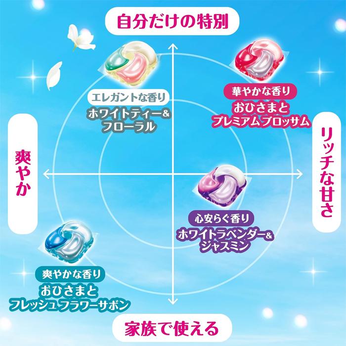 ボールド ジェルボール 4in1 ホワイトティー＆フローラル 詰め替え 超
