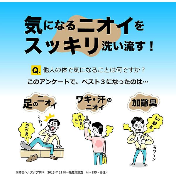 コラージュフルフル 泡石鹸 150mL 医薬部外品 持田ヘルスケア｜nicedrug｜02