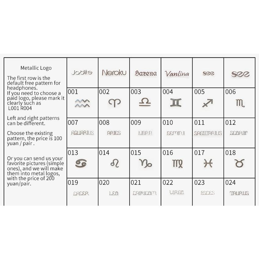 売り切れ必至 イヤホン 有線 高音質 カナル型 4stax 4est 4ba Knowles Tuning Customize Metallic Logo 楽天 Zoetalentsolutions Com