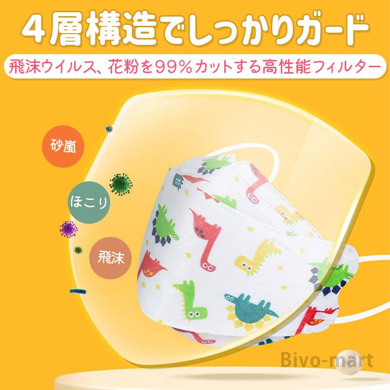 KF94マスク 子供用 30枚入り 不織布マスク キッズマスク 子供 柄 かわいい 韓国|nicetamamin|02