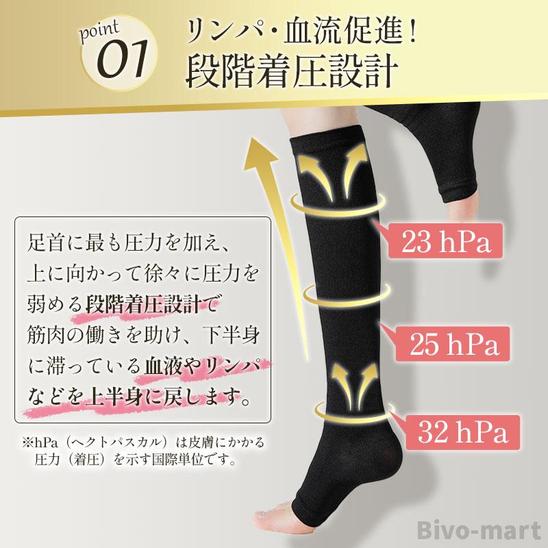 着圧ソックス 医療用 高齢者 男性 メンズ レディース 2足セット 弾性
