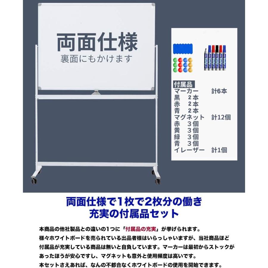 超歓迎ホワイトボード 移動式 キャスター付き 幅120cm 両面 事務用品