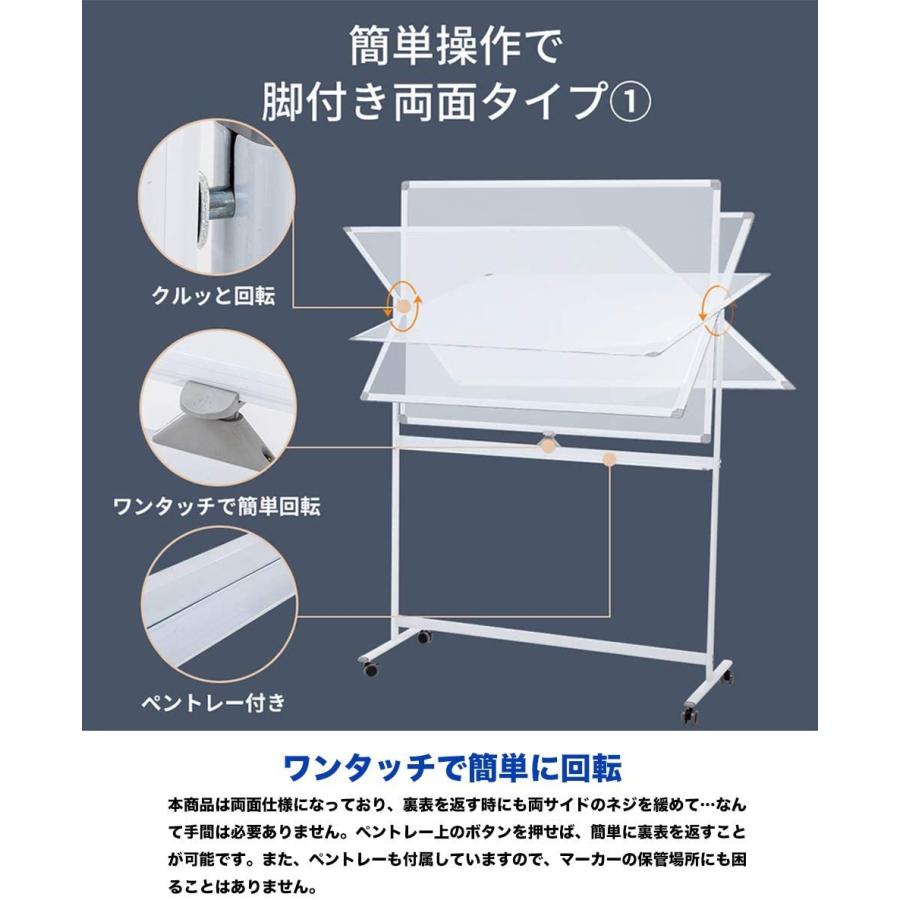 ホワイトボード 移動式 キャスター付き おしゃれ 両面 幅120cm 高さ 