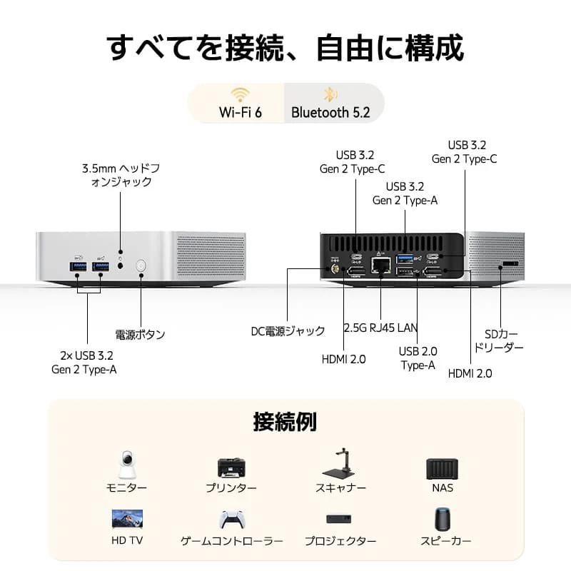 GEEKOM A5 Pro 2026エディション ミニPC AMD Ryzen R5-7530U 搭載
