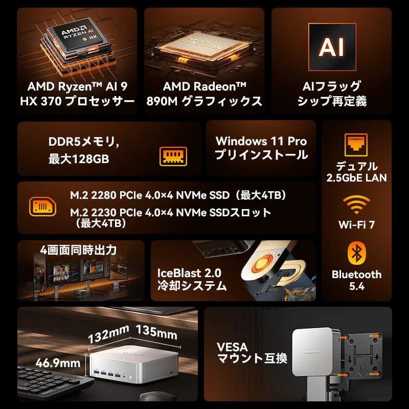 GEEKOM AI PC A9 MAX ミニPC AMD Ryzen 9 HX 370 搭載 128GB RAM+16TB
