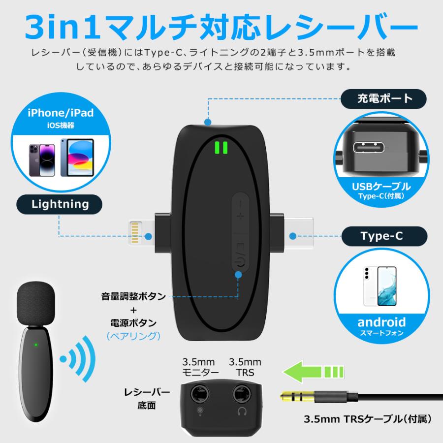 ワイヤレスマイク USB-C/Lightning/3.5 mmアダプター付き ワイヤレスマイク ピンマイク 2個セット type-c lightning 3.5mm