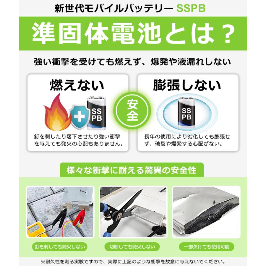 燃えない モバイルバッテリー 準固体 10000mAh SSPB 安全 4倍長寿命 大容量 小型 軽量 マグネット ワイヤレス充電 USB-A/C 急速 残量表示 スマホ PSE 旅行出張の画像