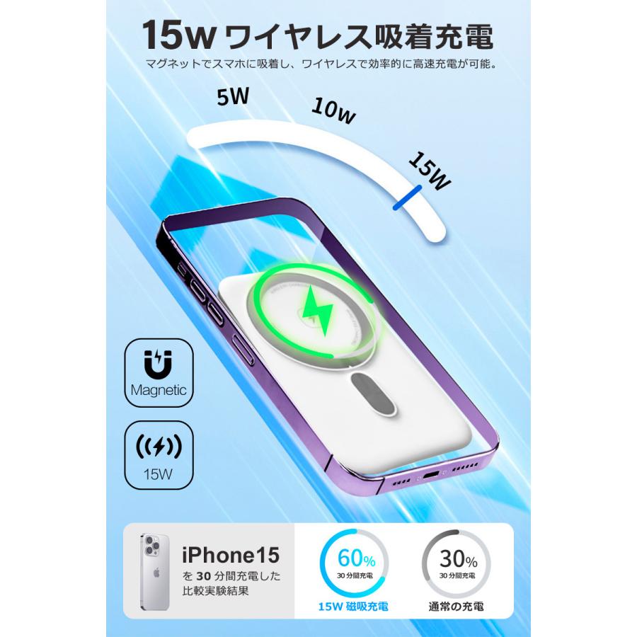 燃えない モバイルバッテリー 準固体 10000mAh SSPB 安全 4倍長寿命 大容量 小型 軽量 マグネット ワイヤレス充電 USB-A/C 急速 残量表示 スマホ PSE 旅行出張の画像