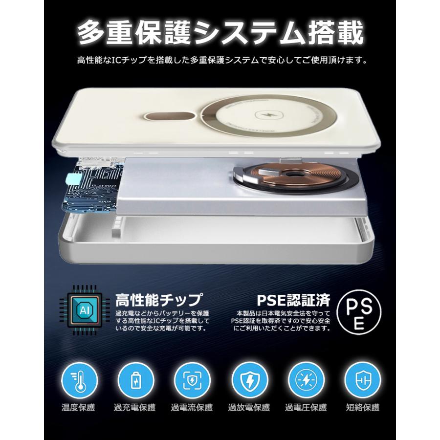燃えない モバイルバッテリー 準固体 10000mAh SSPB 安全 4倍長寿命 大容量 小型 軽量 マグネット ワイヤレス充電 USB-A/C 急速 残量表示 スマホ PSE 旅行出張の画像