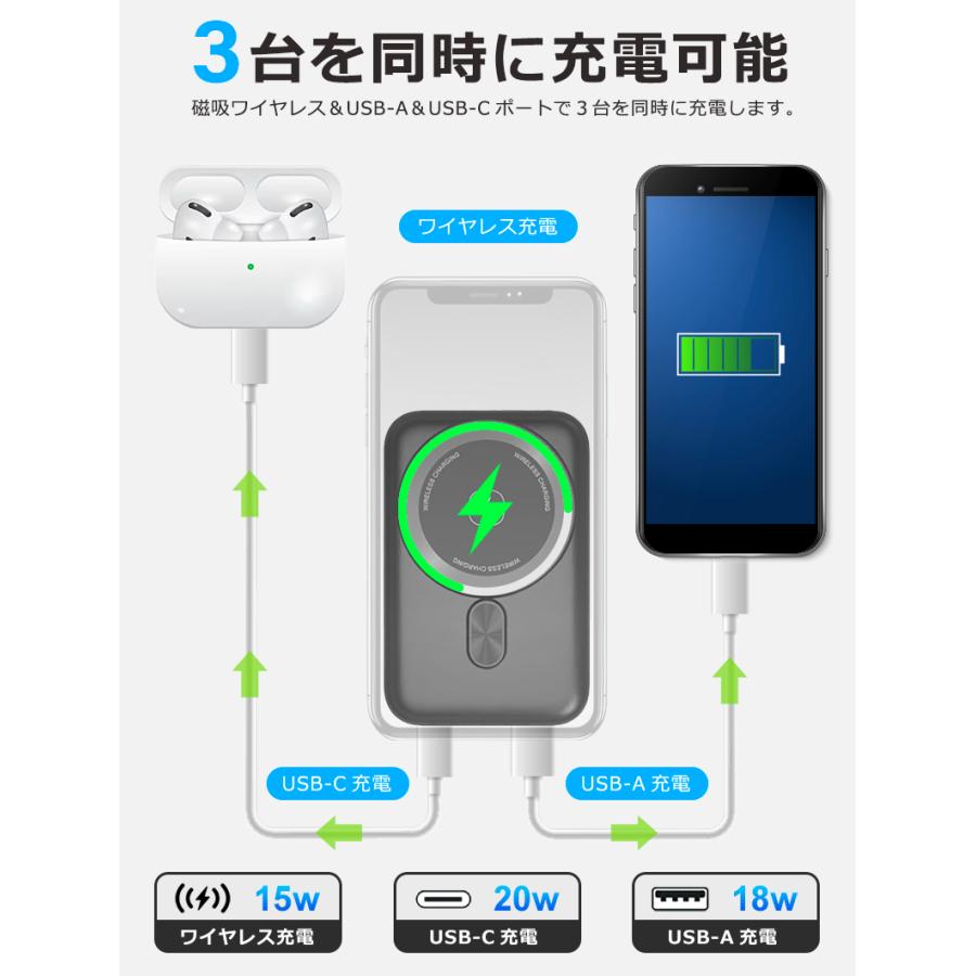 燃えない モバイルバッテリー 準固体 10000mAh SSPB 安全 4倍長寿命 大