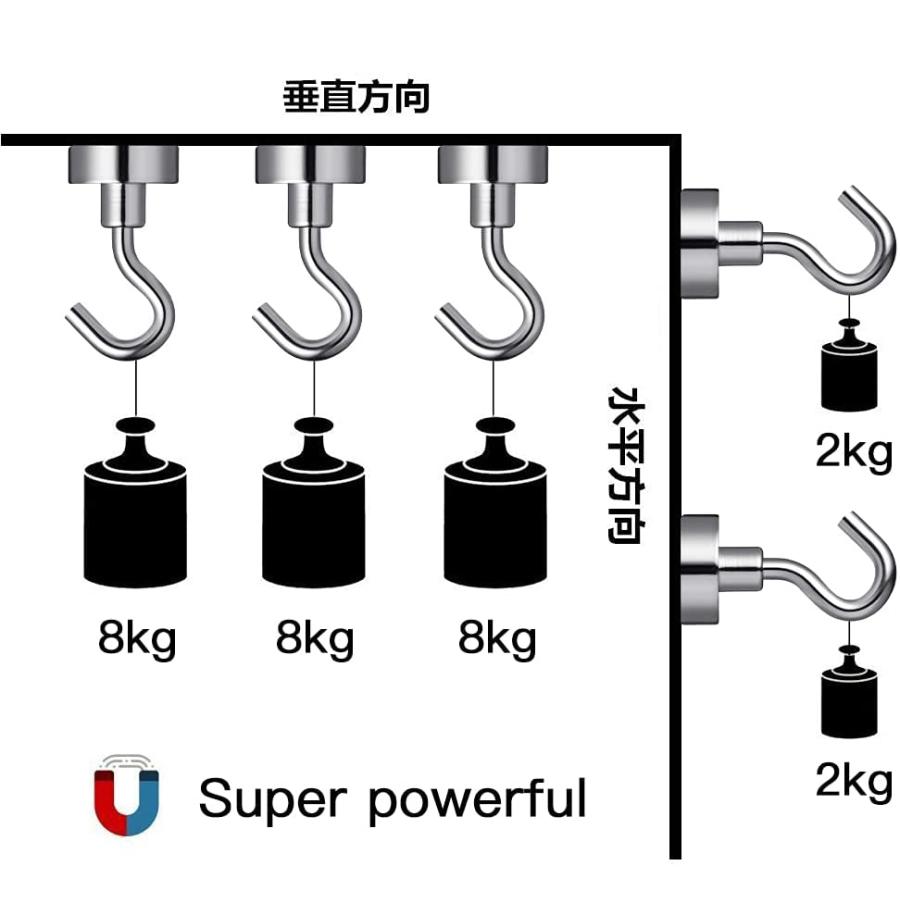 ネオマジック 磁心満まん 本体のみ ネオマジック 磁心満まん - メルカリ