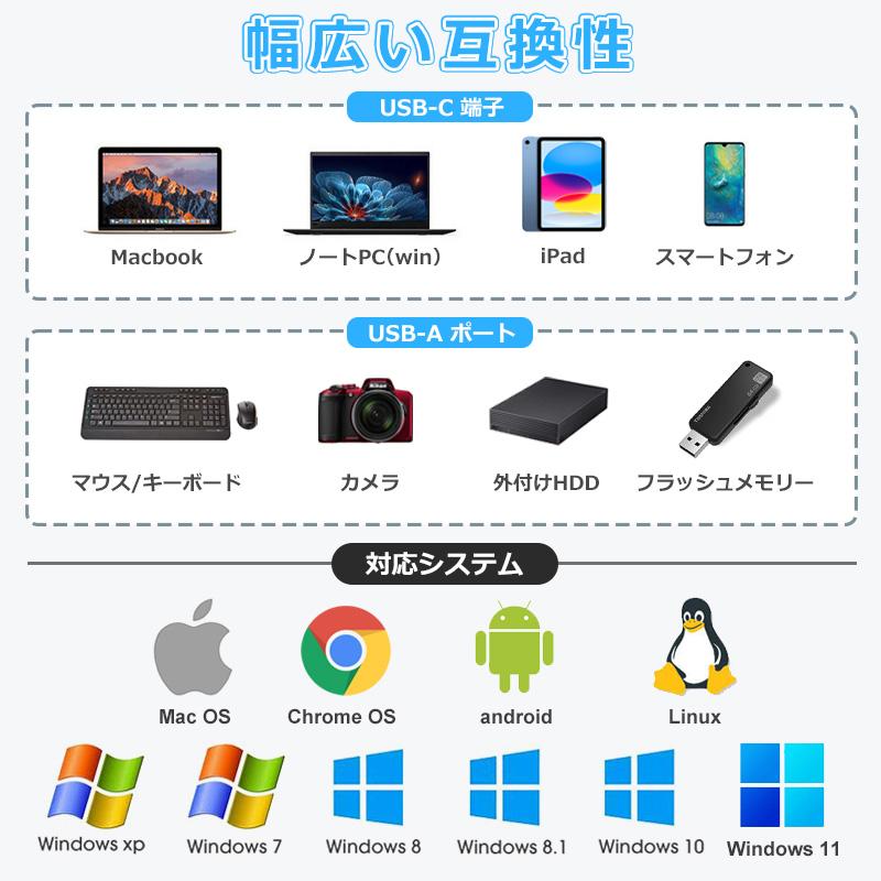 Type-C USB 変換 アダプタ USB3.1 ケーブル 25cm |  | 05