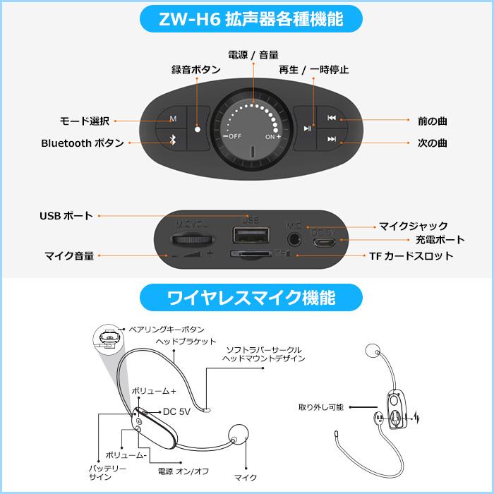 ❤️音は拡張して…❤️Bluetoothスピーカー 内蔵マイク AUX対応 zw-h6_13.jpg