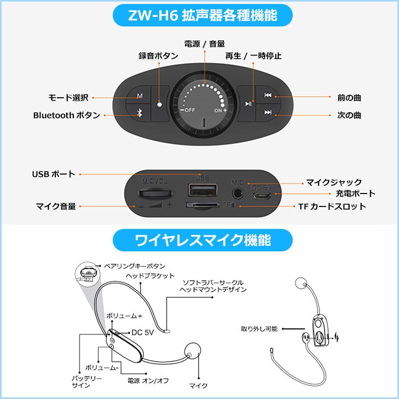 爆買 拡声器 ハンズフリー ワイヤレス Bluetooth ポータブル