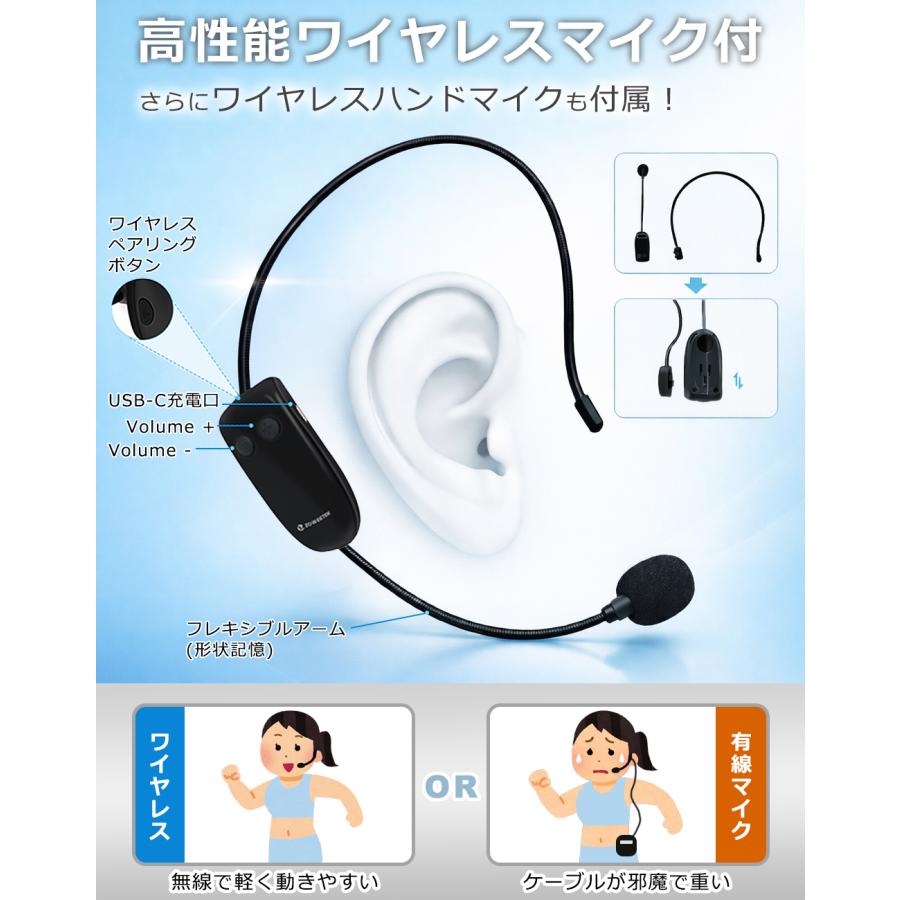 拡声器 ハンズフリー ワイヤレス Bluetooth ポータブル スピーカー