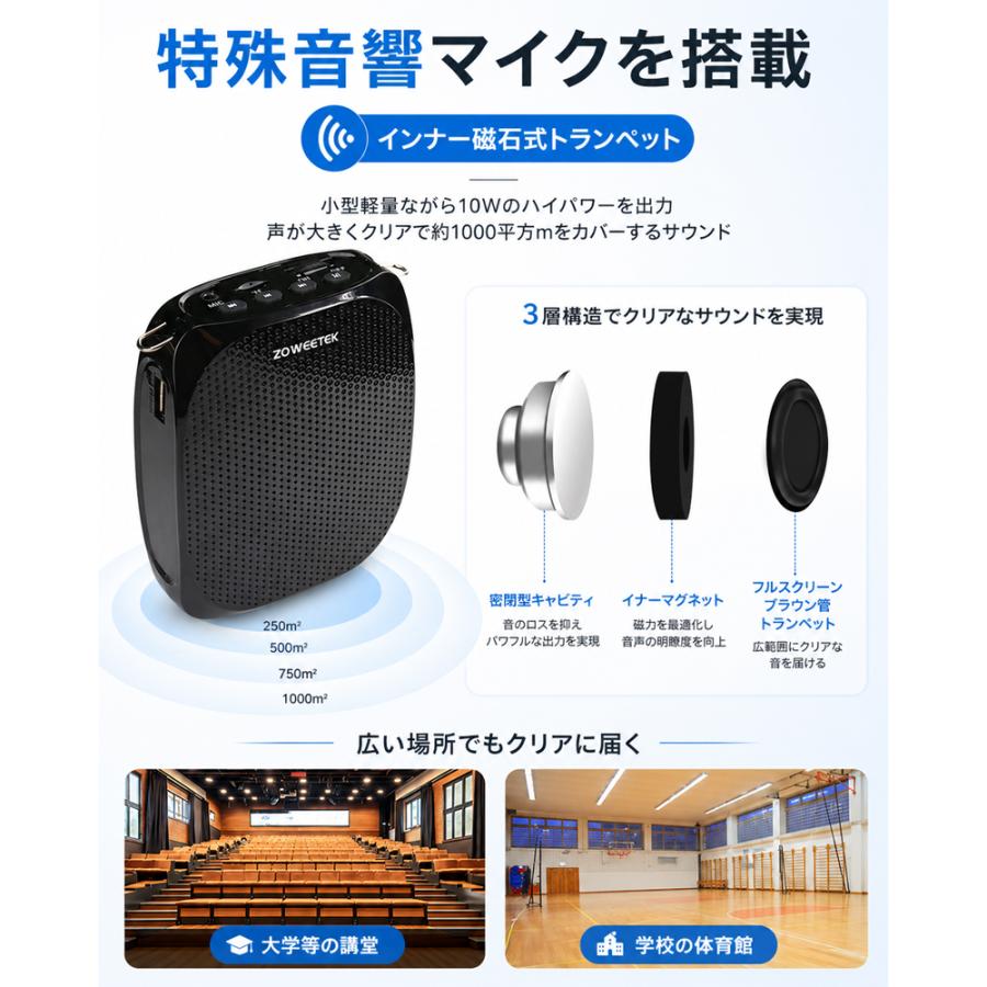 爆買 拡声器 ハンズフリー ワイヤレス スピーカー 携帯 音楽再生可能