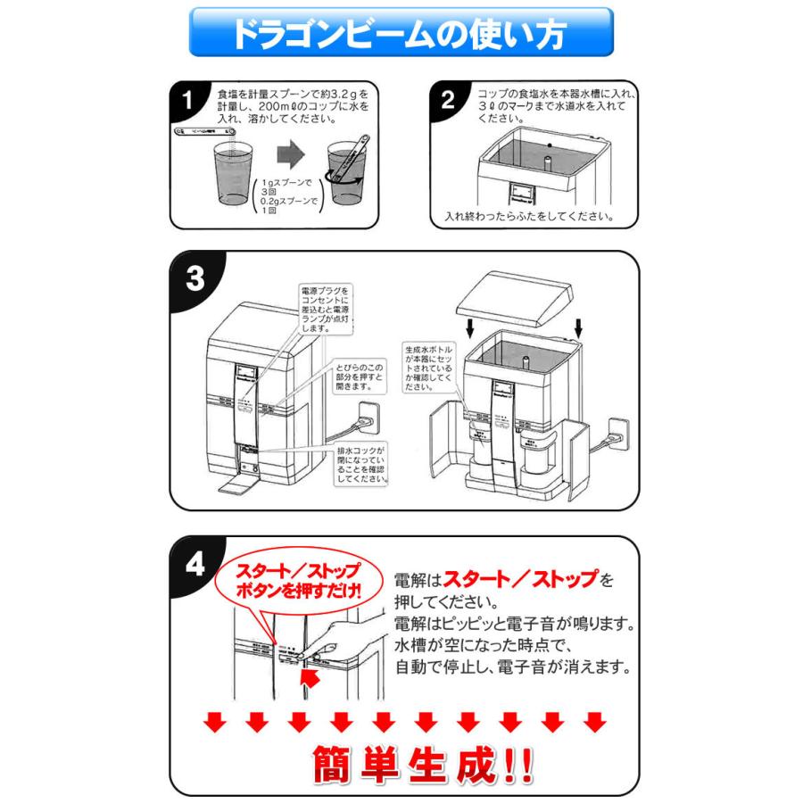 次亜塩素酸水 生成器 (電解型 強酸性水生成器)｜ドラゴンビーム 除菌水