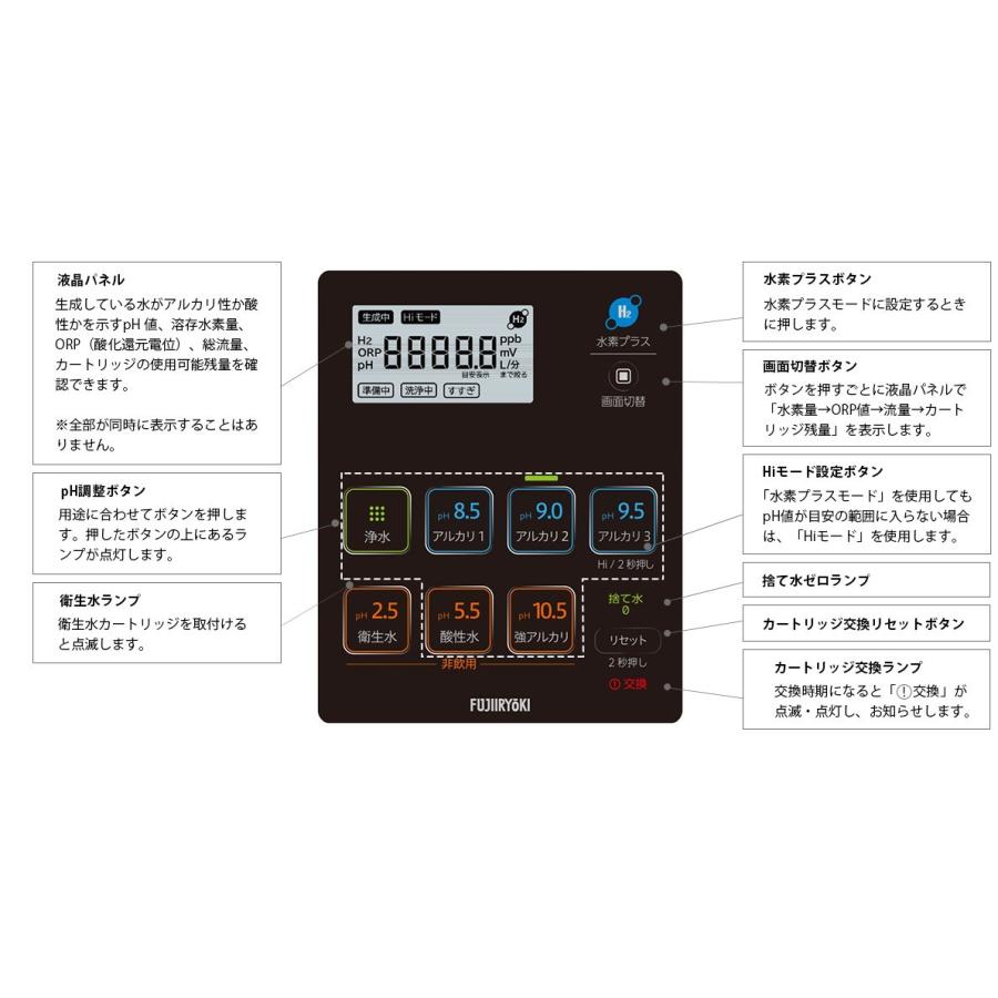 トレビFWH-10000 フジ医療器 トレビ水素プラス アルカリイオン整 トレビFWH-10000 フジ医療器 トレビ水素プラス アルカリイオン整