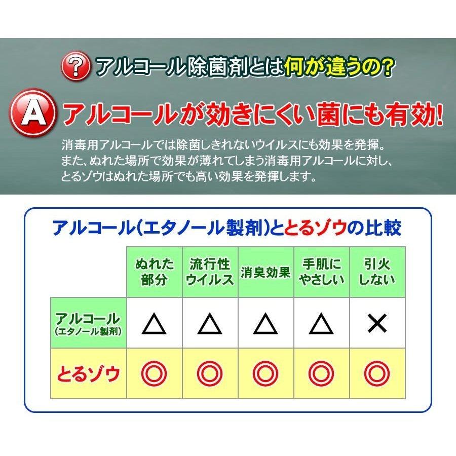 (被災地支援価格 石川県被災地域のみ)アルコール消毒液 エタノール消毒液とは違う日本製 次亜塩素酸水 とるゾウ除菌水2L 100円限定数のみ｜nicgekishin｜15