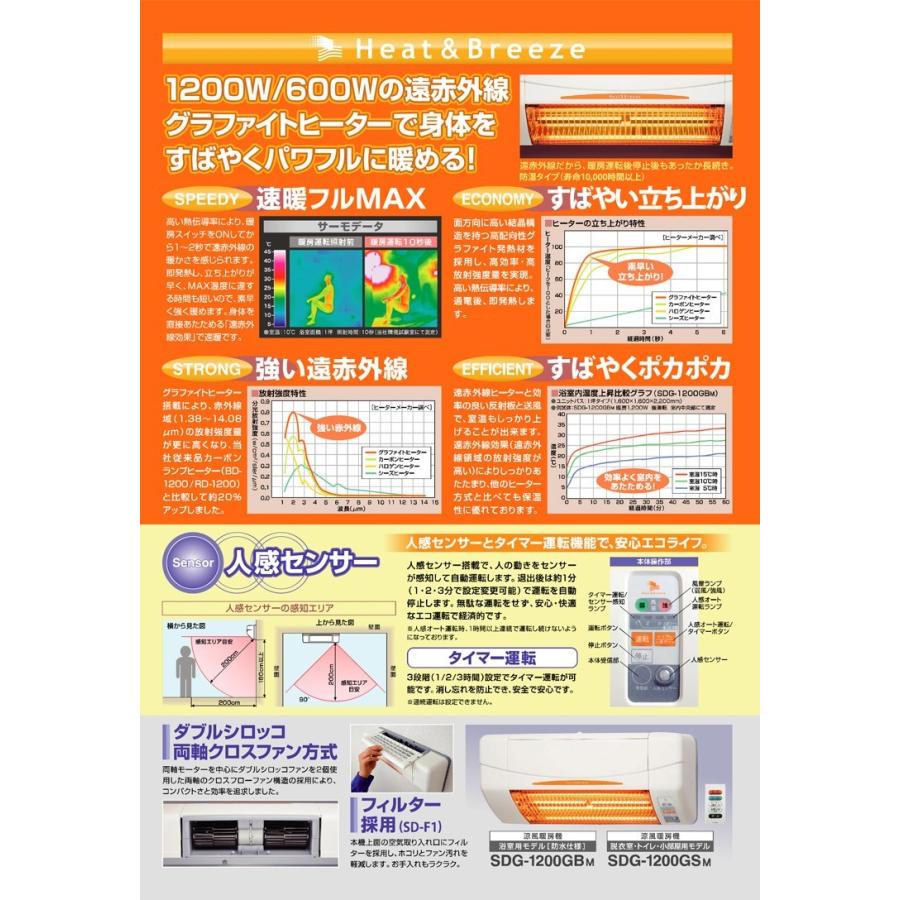 高須産業（TSK） SDG-1200GBM 浴室用 涼風暖房機（壁面取付タイプ