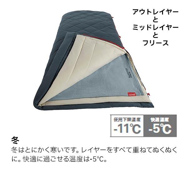 Coleman コールマン 寝袋 マルチレイヤースリーピングバッグ Coleman コールマン 寝袋 マルチレイヤースリーピングバッグ