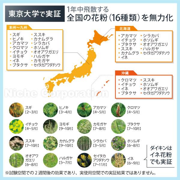 ダイキン 空気清浄機 小型  加湿なし コンパクト 花粉対策 MC556A ストリーマ ウイルス 菌 PM2.5 ペット 2026年モデルの画像
