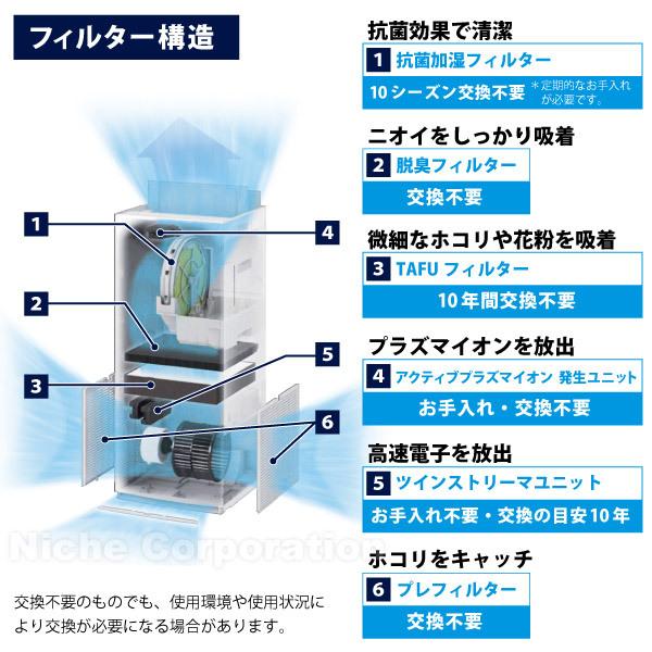ダイキン 加湿ストリーマ空気清浄機 ホワイト MCK70Y-W 花粉対策製品 