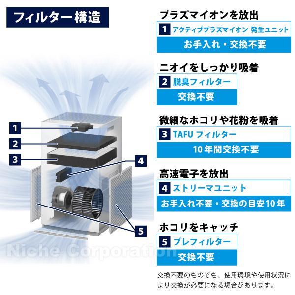 ダイキン（DAIKIN） 10月23日発売 空気清浄機 小型 加湿なし