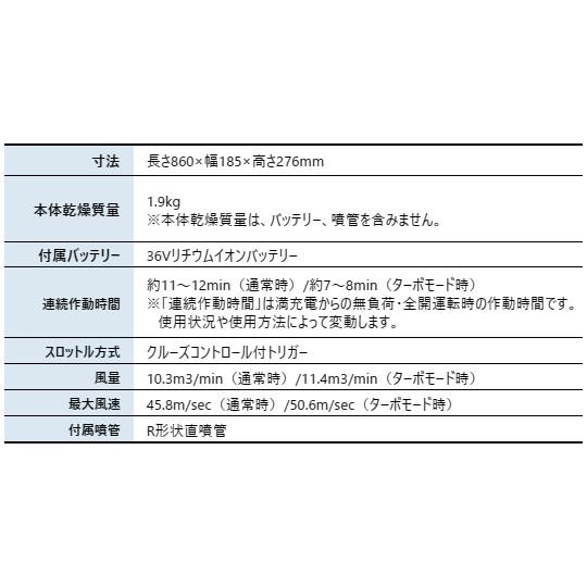 エコー 36V バッテリーブロワ バッテリー・充電器付き BPB310-S 電動