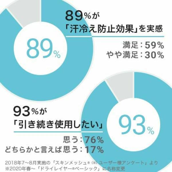 ファイントラック ドライレイヤーベーシック ブラタンクトップ ファイントラック ドライレイヤーベーシック ブラタンクトップ