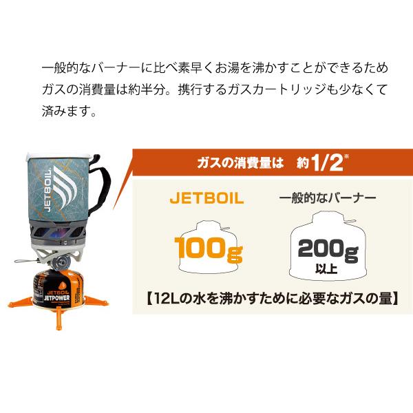JETBOIL ジェットボイル マイクロモ MicroMo 1824380 シングル JETBOIL ジェットボイル マイクロモ MicroMo 1824380 シングル