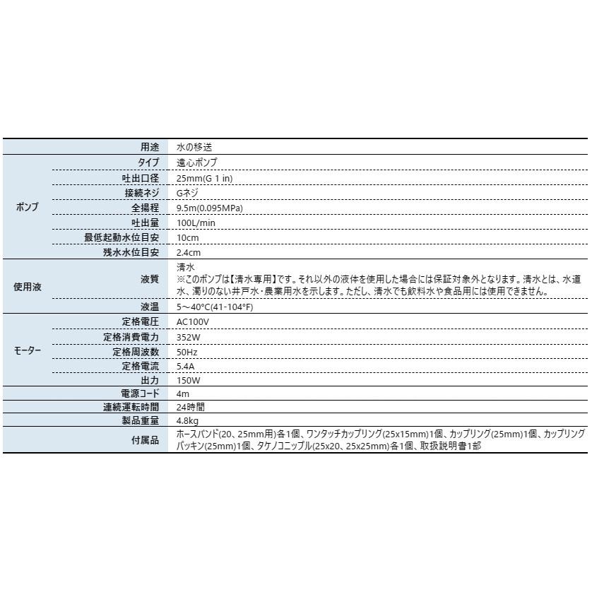 工進 清水用水中ポンプ 50Hz SM-525 0348680 清水 ポンプ 給水 排水_1