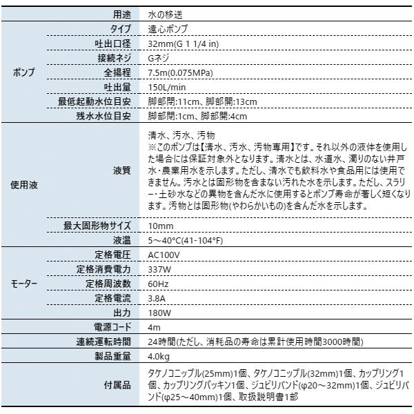 工進 簡易汚物用水中ポンプ ポンスター 60Hz YK-632 0348729 水中ポンプ 汚物用ポンプ 給水 排水_1