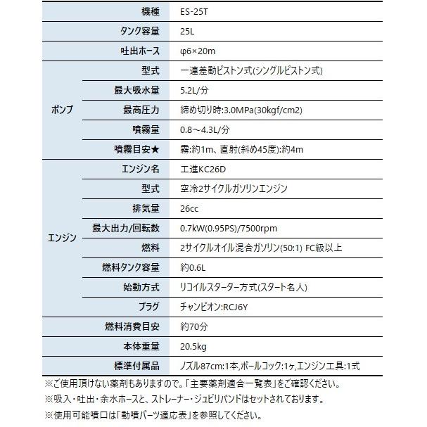 工進　散布機　エンジン動噴　ES-25T　噴霧器　25L　ガーデンスプレーヤー　エンジン式　タンクキャリー付き