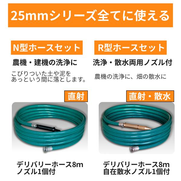 工進 エンジン ハイデルスポンプ SEV-25L 農業 ポンプ 散水 エンジン 