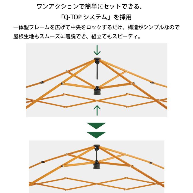 LOGOS ロゴス タープ ソーラーブロック Qセットタープ