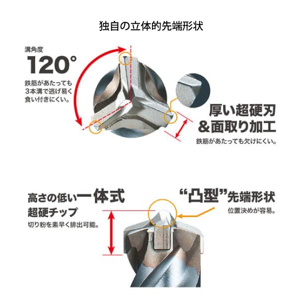 マキタ マキタ（makita） 3Dプラス超硬ドリル 径6.4x165mm A