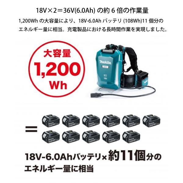 マキタ（makita） ポータブル電源PDC1200 A-71825 充電器付き