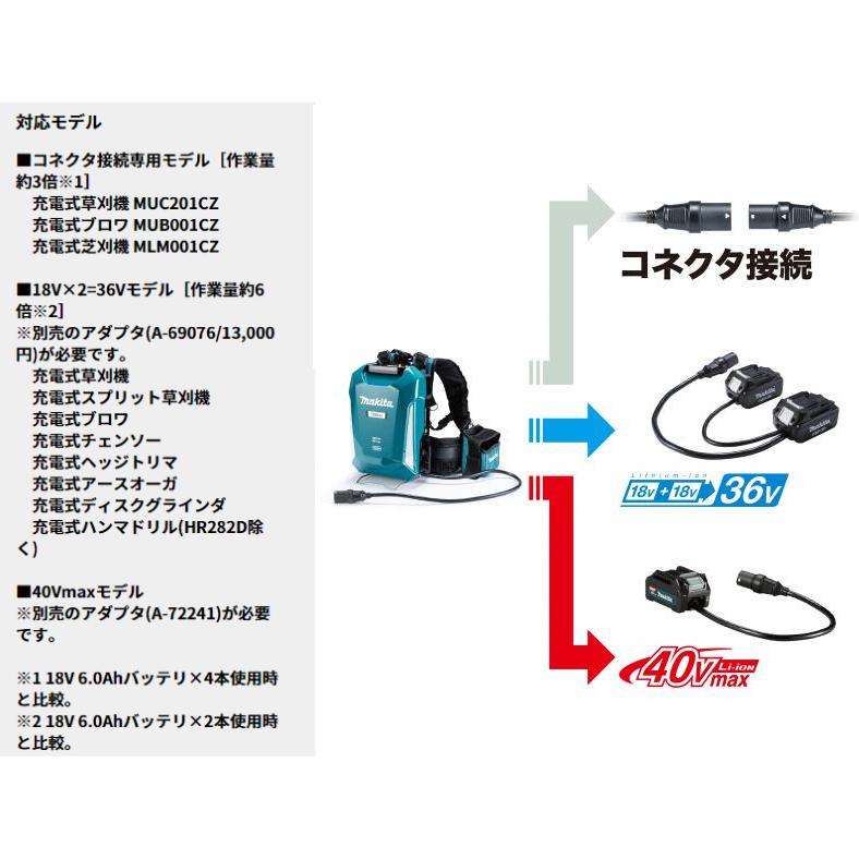 マキタ（makita） ポータブル電源PDC1200 A-71825 充電器付き