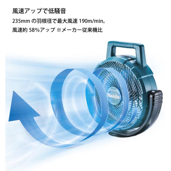 マキタ（makita） 充電式ファン CF203DZ 本体のみ バッテリ・充電器