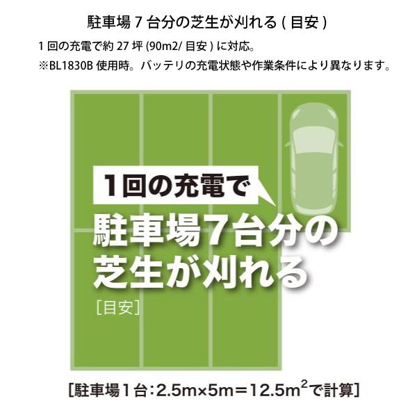 マキタ（makita） makita 18V 充電式芝刈機 230mm 本体のみ MLM230DZ