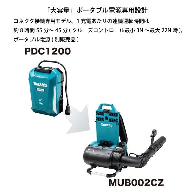 【在庫処分】マキタ(Makita) ブロワ MUB402 マキタ ブロワ MUB402 - 工具通販クニモトハモノ (国本刃物)