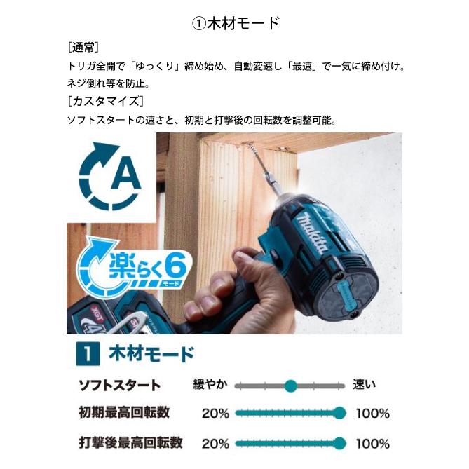 マキタ マキタ(makita) 40Vmax 充電式インパクトドライバ マキタ マキタ(makita) 40Vmax 充電式インパクトドライバ