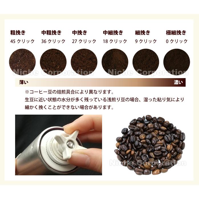 PORLEX（ポーレックス） コーヒーミル プロフェッショナル MILL