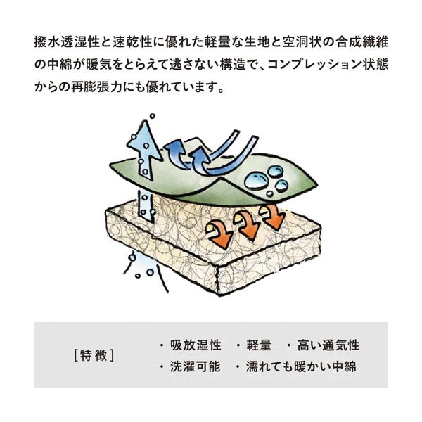 Snugpak スナグパック ベースキャンプ スリープシステム Snugpak スナグパック ベースキャンプ スリープシステム