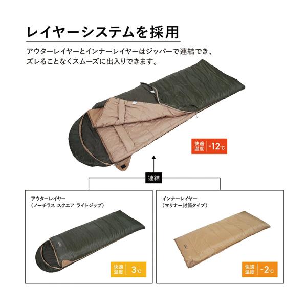 Snugpak スナグパック ベースキャンプ スリープシステム Snugpak スナグパック ベースキャンプ スリープシステム
