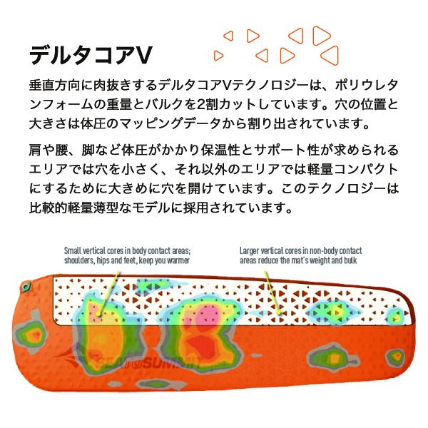 SEA TO SUMMIT（シートゥーサミット） マット キャンプマットS.I.